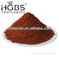 Ceramic color stain pigment for glaze-Tea Red